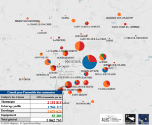 Observatoire dynamique des économies d'énergie