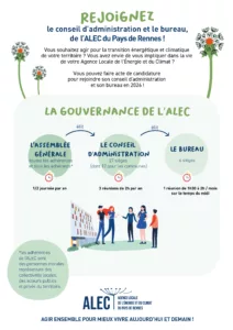 ALEC_Rennes_2026_Gouvernance